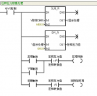 求助程序的小問題？